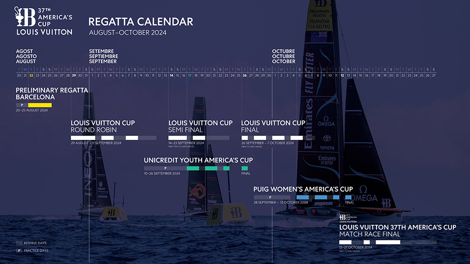 americas-cup-calendar
